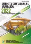 Kabupaten Kuantan Singingi Dalam Angka 2022