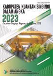 Kuantan Singingi Regency In Figures 2023