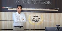 Determination of IST Stage 2 (two) Within the Central Statistics Agency for Riau Province in 2024