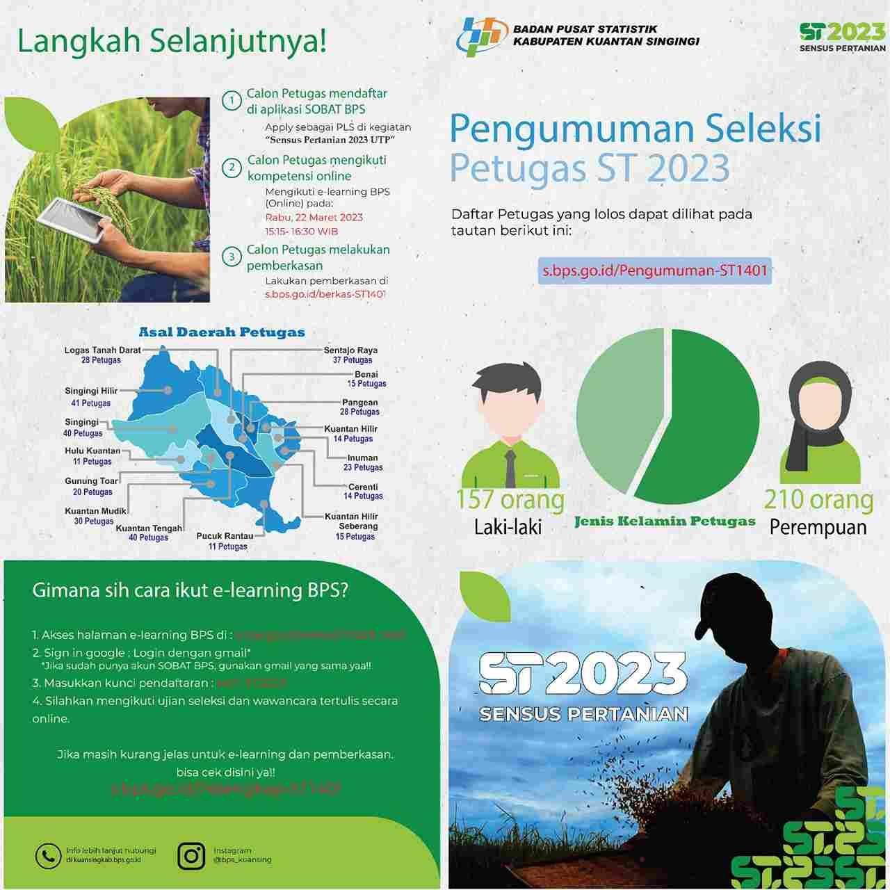 Pengumuman Rekrutmen Calon Petugas Sensus Pertanian 2023